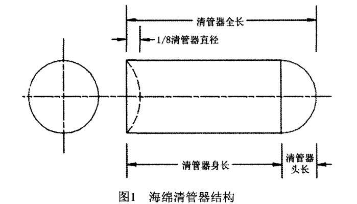 PE燃?xì)夤艿狼骞懿僮髦敢? /></span> 
</div>
<br />
海綿清管器尺寸選擇見(jiàn)表1。<br />
<div style=