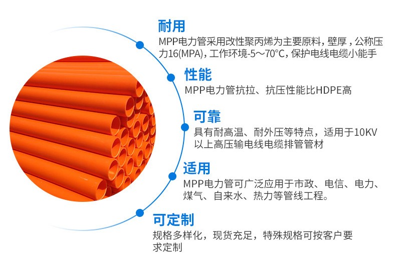 mpp電力管適用范圍有哪些？
